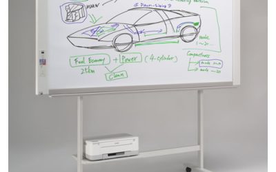 Electronic Whiteboards Provide A Glimpse Into the Future