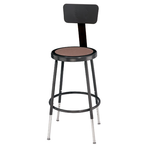 Lab Stools