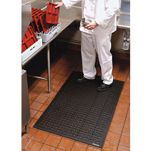 Commercial Kitchen Mats