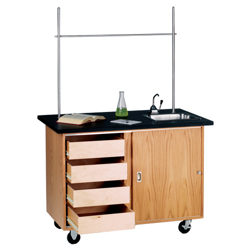 Lab Demonstration Carts